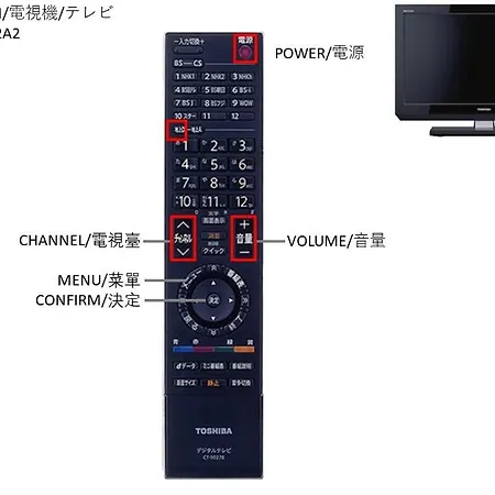 Close To Jr Nanba Station/Airport Bus Terminal/1 Room/Floor/Elevator Osaka Exterior photo