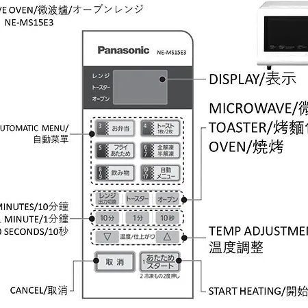 Close To Jr Nanba Station/Airport Bus Terminal/1 Room/Floor/Elevator Osaka Exterior photo