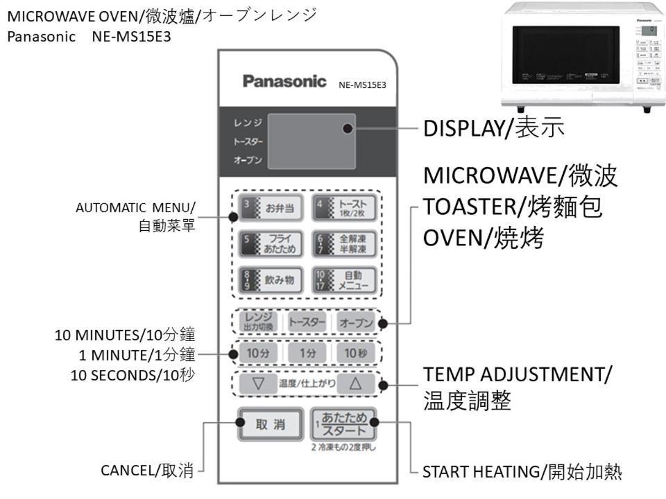อพาร์ทเม้น Close To Jr Nanba Station/airport Bus Terminal/1 Room/floor/elevator โอซาก้า